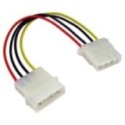 Extension Cable 5.25 Molex Male to Female