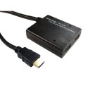 2 Port High Speed HDMI Splitter