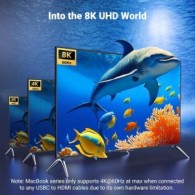 UGREEN USB C to HDMI 2.1 Cable