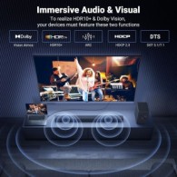 UGREEN USB C to HDMI 2.1 Cable