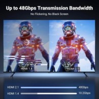 UGREEN USB C to HDMI 2.1 Cable