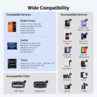 UGREEN USB C to HDMI 2.1 Cable