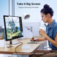 UGREEN USB C to HDMI 2.1 Cable