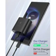 UGKENT 25W USB-C Fast Charger UK Plug