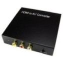 HDMI to Composite Converter