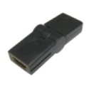 HDMI Swivel Coupler