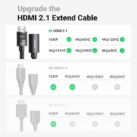  8K HDMI Series