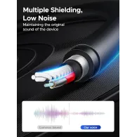 UGREEN USB Sound Card USB 2.0 to 3.5mm Audio Adapter