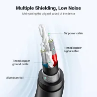 UGREEN USB Sound Card USB 2.0 to 3.5mm Audio Adapter