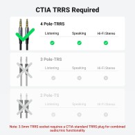 UGREEN 3.5mm Headphone Mic Splitter Cable