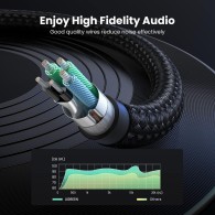 UGREEN 3.5mm Headphone Mic Splitter Cable