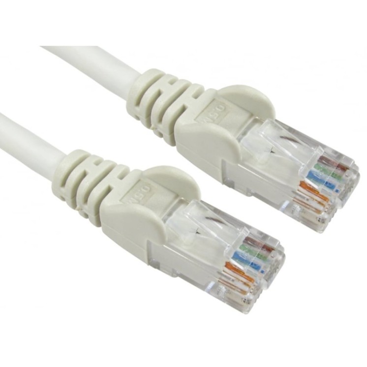 0.5m Economy Gigabit Networking Cable - White