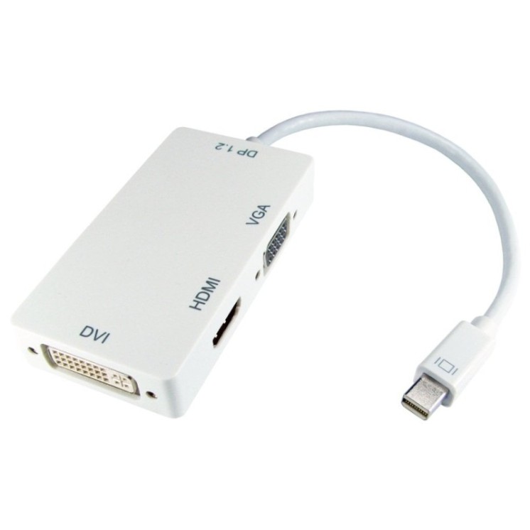Mini DisplayPort to HDMI