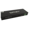 Four Port HDMI v2.1 Switch