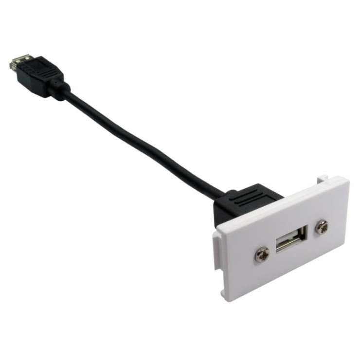USB Euro Module