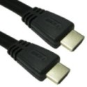 1m Flat HDMI High Speed with Ethernet Cable