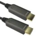 7.5m Active Optical HDMI Cable – 48Gbps