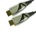 25m Active Optical HDMI Cable – 18Gbps