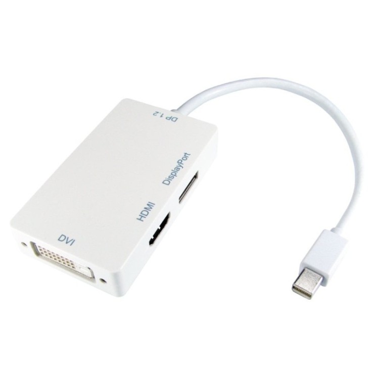 Mini DisplayPort to HDMI