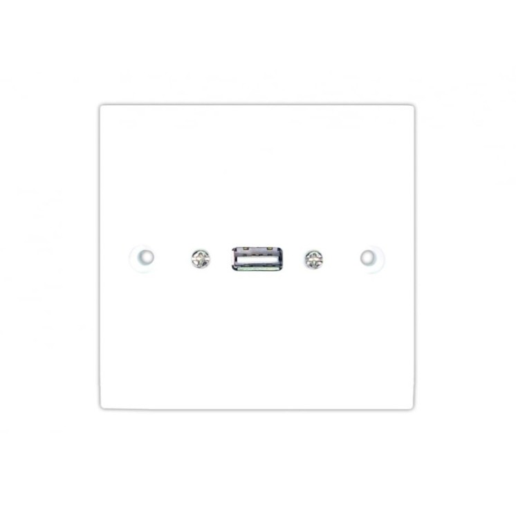 0.15m Single USB Stubplate