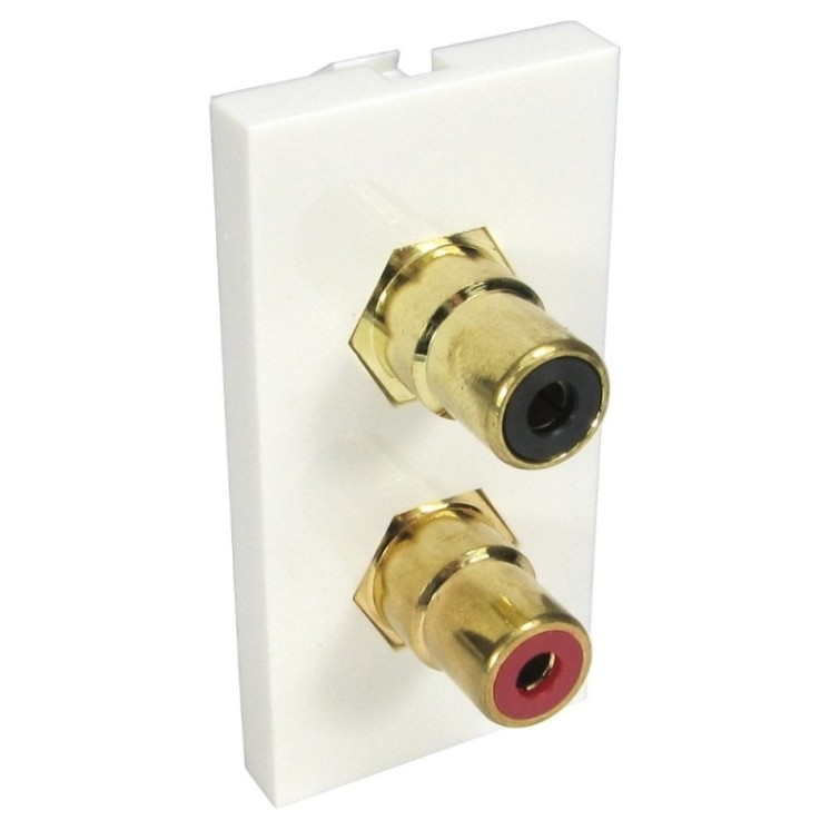 2x RCA (Red and Black) Euromod - Coupler Type