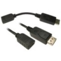 15cm DisplayPort to HDMI Leaded Adapter