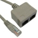 RJ45 Economiser - Data/Data (UTP)