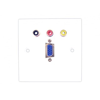 Single Faceplate